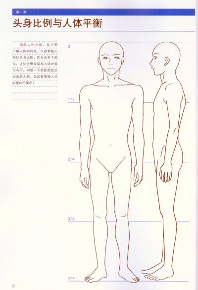 男性人物绘画造型