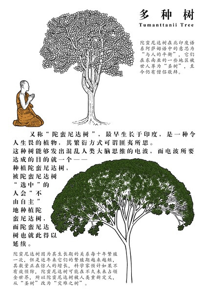 多种树 又称“陀蛮达尼树”，最早生长于印度，是一种令人生畏的植物，其繁衍方式可谓匪夷所思。 这种树能够发出混乱人类大脑思维的电波，而电波所要达成的目的就一个——种植陀蛮尼达树，被陀蛮达尼树“选中”的人会“不由自主”地种植陀蛮达尼树，而陀蛮达尼树也就此得以延续。