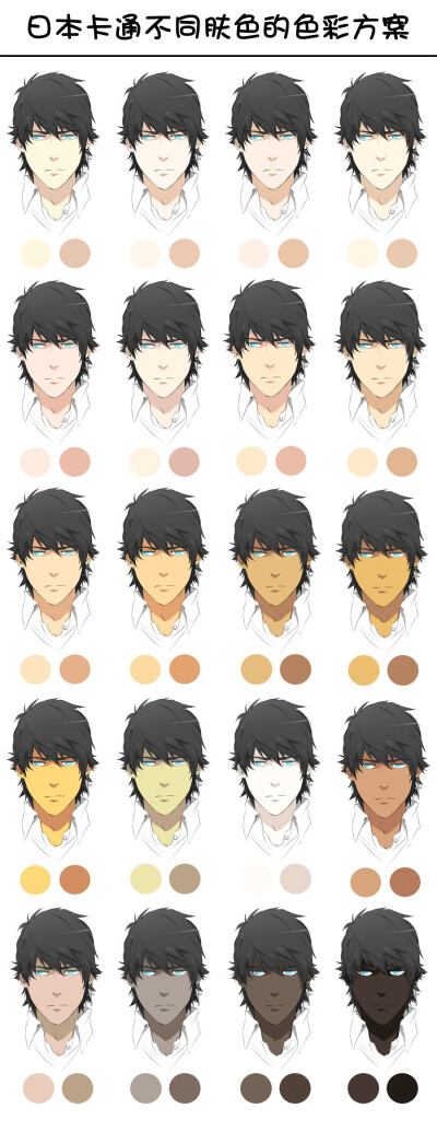【设计资源】日本卡通角色不同肤色的色彩方案！！！主要提供了各种肤色人种的亮部和暗部的色彩调子，有很高的的参考价值！