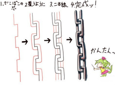 有没有感觉到链条很难画，其实找到规律后只需4步就完成了~