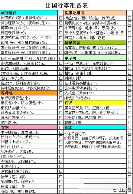 【出国行李准备表】有了这个，你还需要头疼落下什么东西，需要准备什么东西吗？