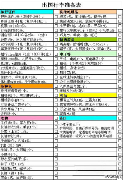 【出国行李准备表】有了这个，你还需要头疼落下什么东西，需要准备什么东西吗？