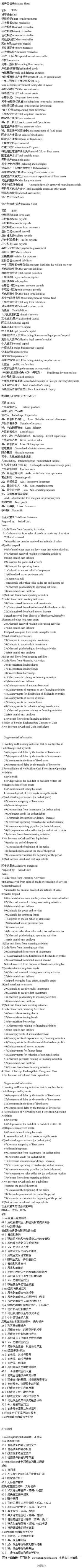 不懂会计为何物- 堆糖