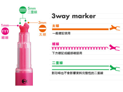 日本 记号笔