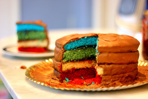 心水、吃吃喝喝