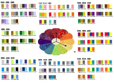 拼布配色
