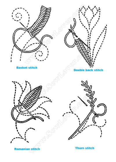 英国传统刺绣针法108种 03