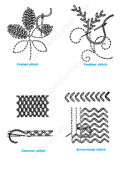 英国传统刺绣针法108种 06
