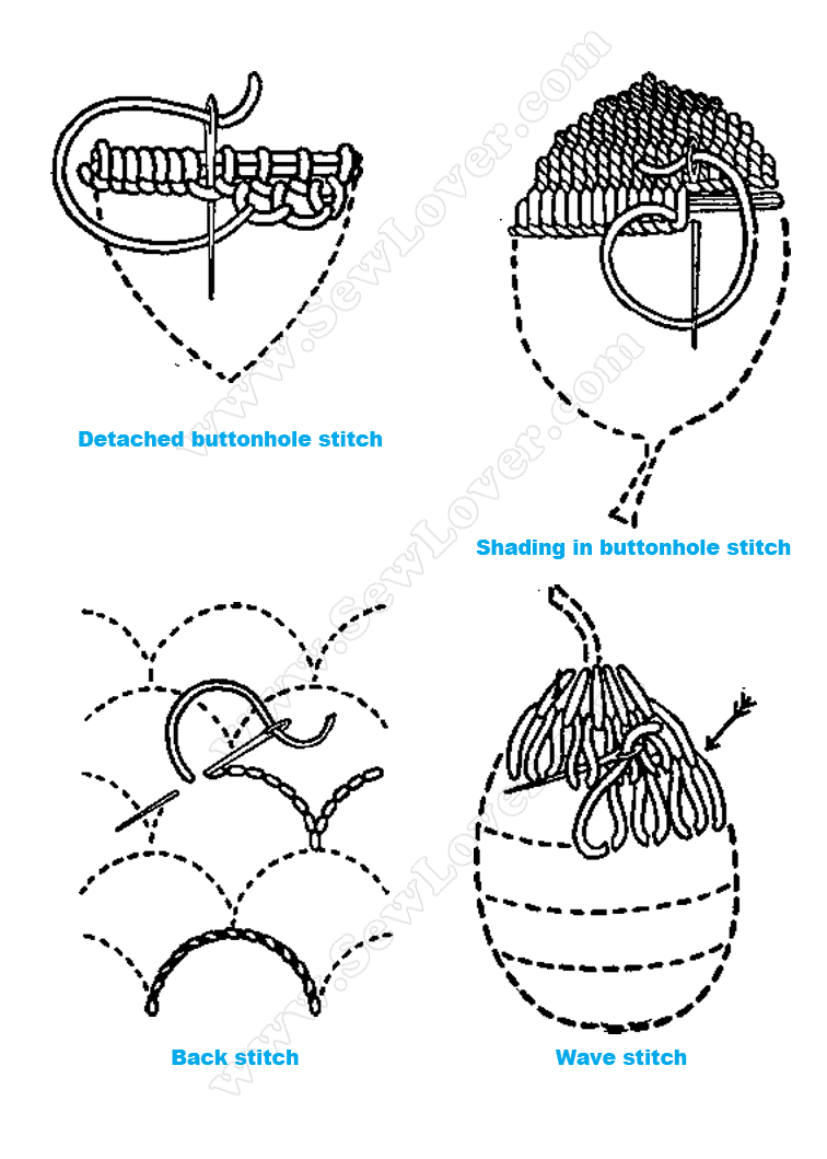 英国传统刺绣针法108种 07