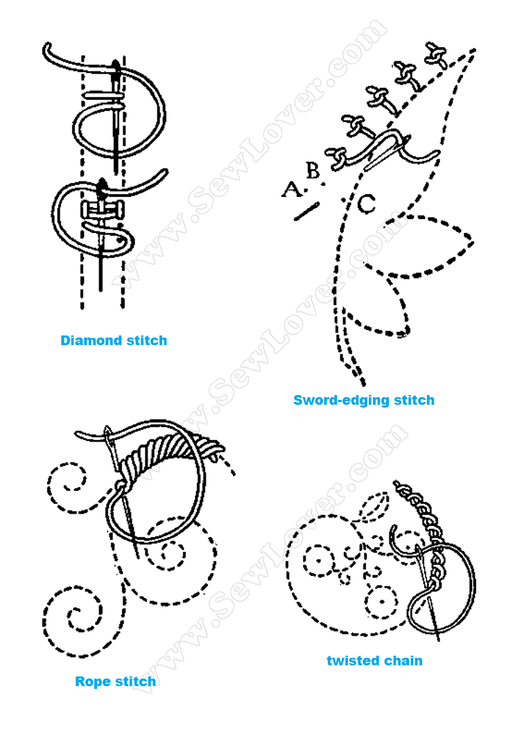 英国传统刺绣针法108种 09