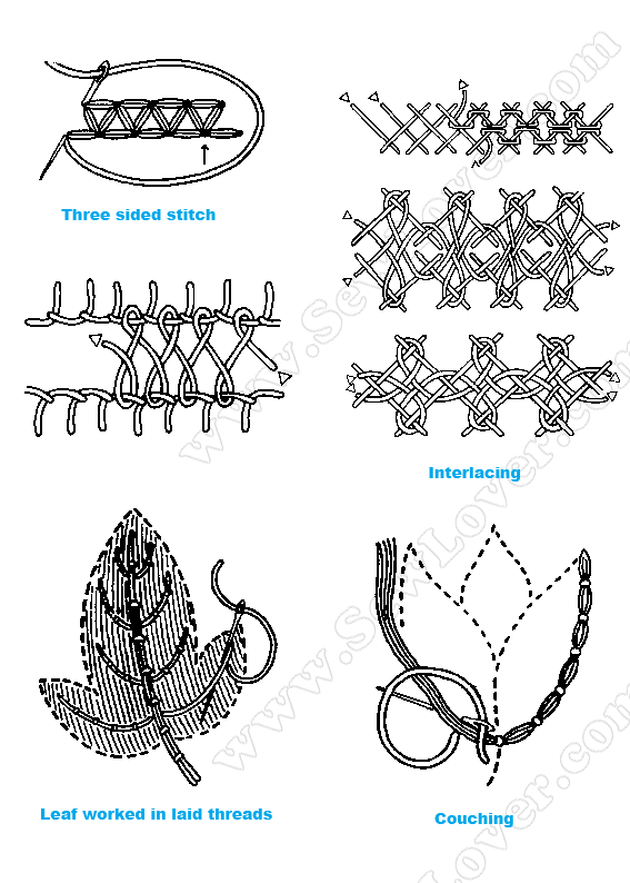 英国传统刺绣针法108种 23