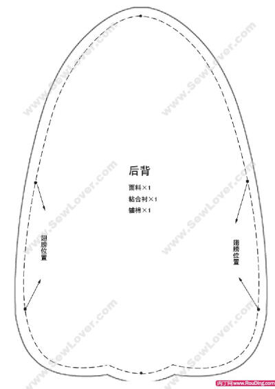 手工收纳袋制作:小母鸡壁挂纸样