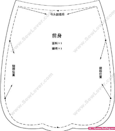 手工收纳袋制作:小母鸡壁挂纸样