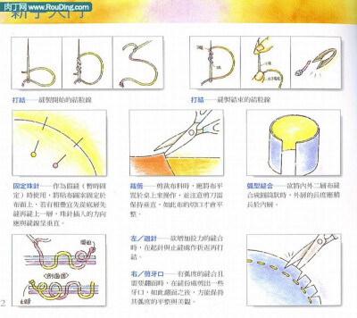 不织布新手入门