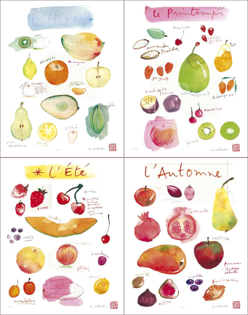 Seasonal fruits.