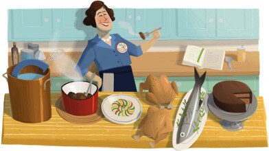 美国名厨 Julia Child 100 岁诞辰