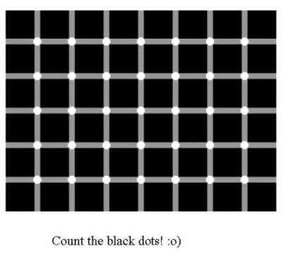 有几个黑点？（绝对不是动画，不信你可以看看图片文件格式）