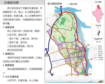 交通规划