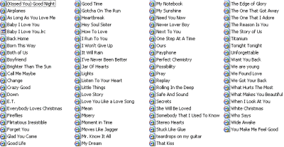 Tiffany Alvord曲库扩大咯~~~
