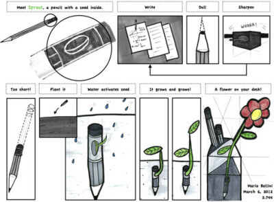 能长出绿芽的铅笔头：Sprout Pencil