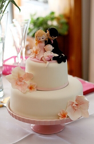 婚礼蛋糕。。。。。。。