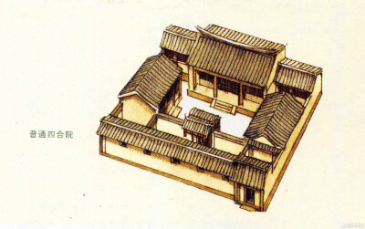 中国传统民居简图， 多图见链接 理论支持：厅堂：中国传统民居的核心空间——申请清华大学工学博士学位论文1 http://wangqijun.artron.net/main.php?pFlag=news_2&newid=115438&aid=A0007353&columnid=0