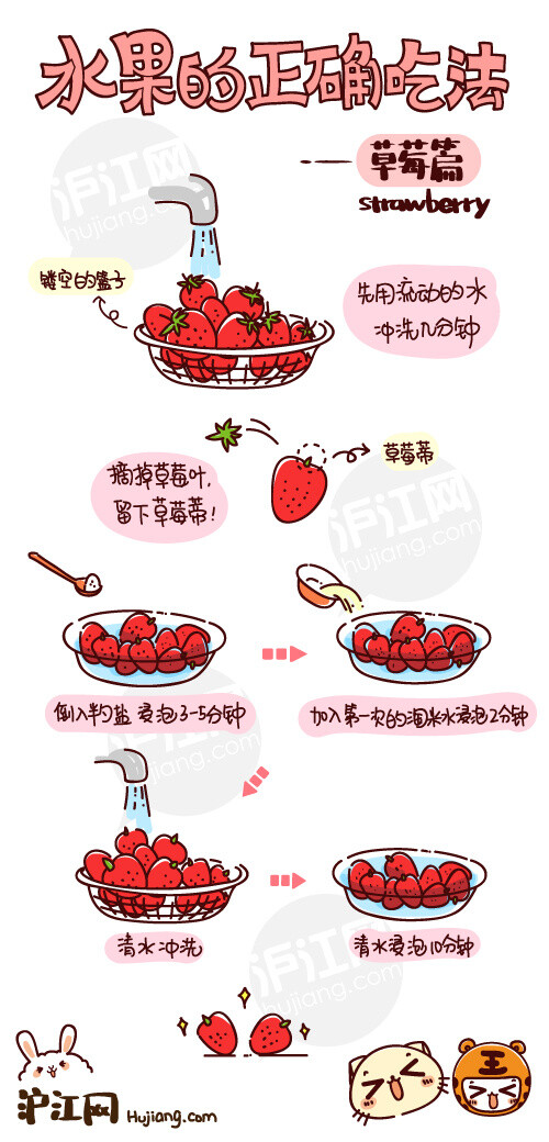 【#水果的正確吃法#vol.6-草莓】此物學名：Fragaria × ananassa，英文：Strawberry，日語讀イチゴ。含有濃郁果香的草莓，因特別適宜春天養(yǎng)生食用，有“春天第一果”的美譽。它含豐富維生素C，不僅幫助消化，還可以鞏固齒齦，清新口氣。怎樣洗草莓科學最干凈？詳情見圖。