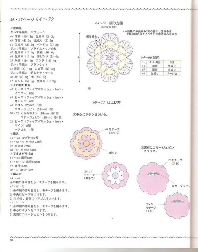 [日文]鉤針編織花樣 no.2952 - 紫苏 - 紫苏的博客