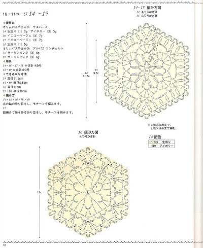 [日文]鉤針編織花樣 no.2952 - 紫蘇 - 紫蘇的博客