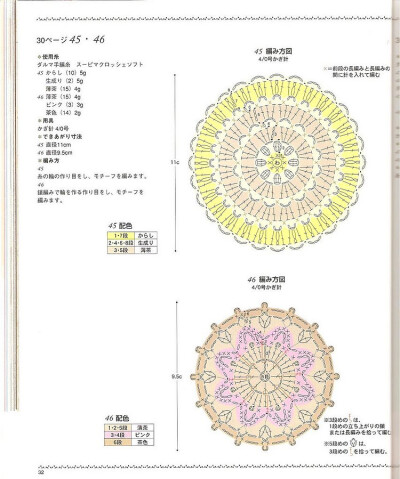 [日文]鉤針編織花樣 no.2952 - 紫蘇 - 紫蘇的博客