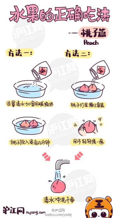 各种水果的正确吃法