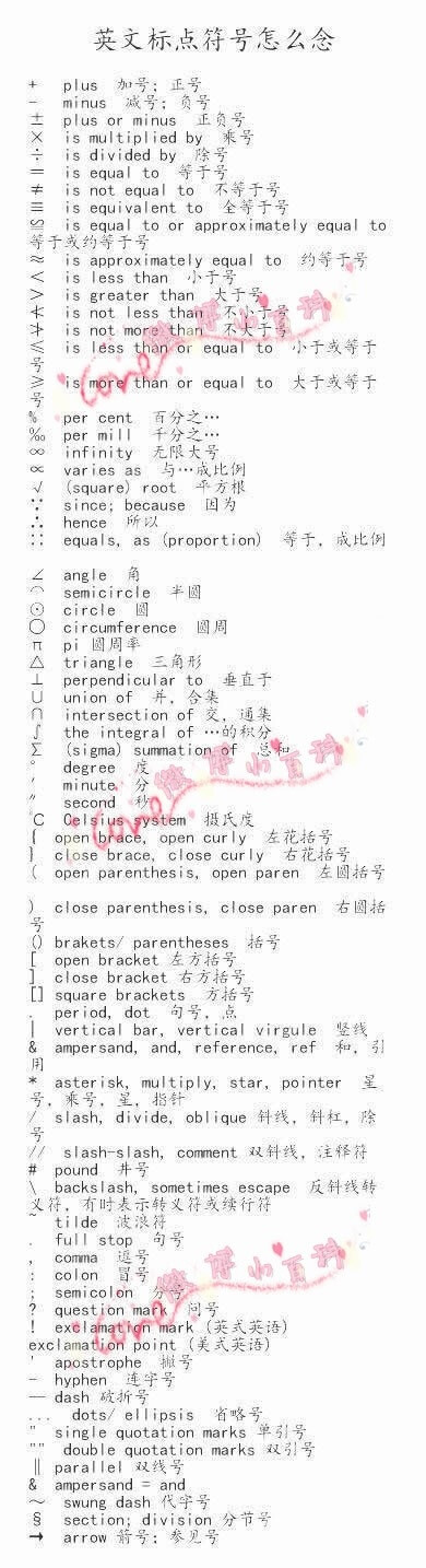 哦~亲，原来你的英文名字是这样呀！