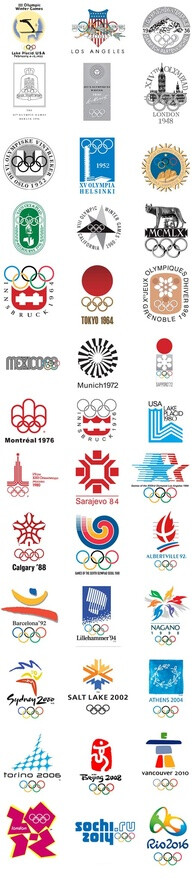 Olympic Logos history 1932 to rio 2016