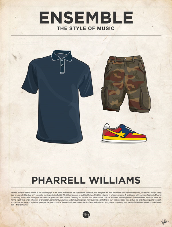 PHARRELL WILLIAMS