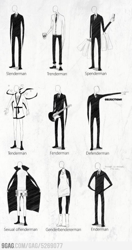 Many faces of Slenderman