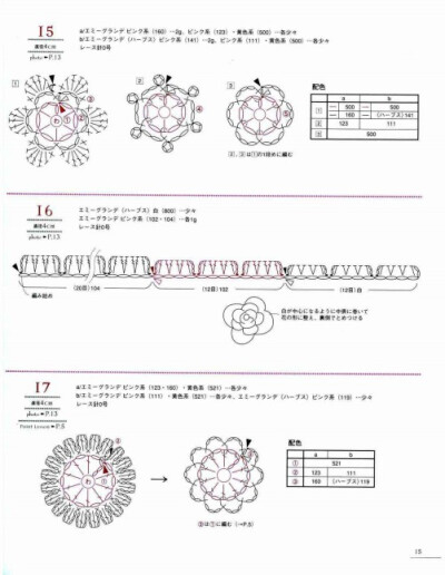 蕾丝杂志，手工书籍