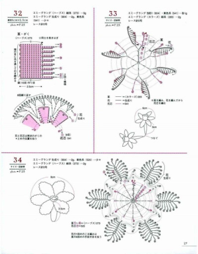 蕾丝杂志，手工书籍