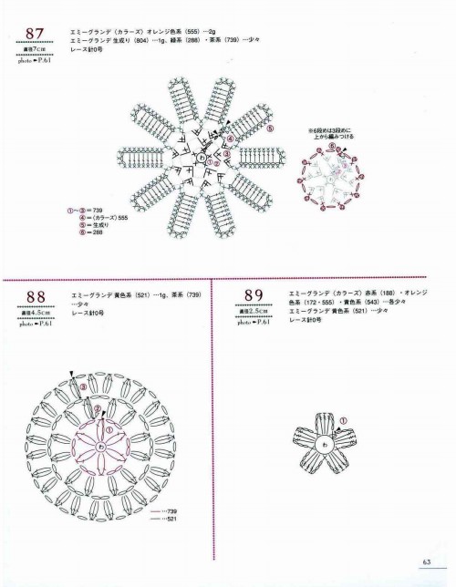 蕾丝杂志，手工书籍