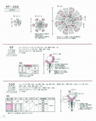 蕾丝杂志，手工书籍