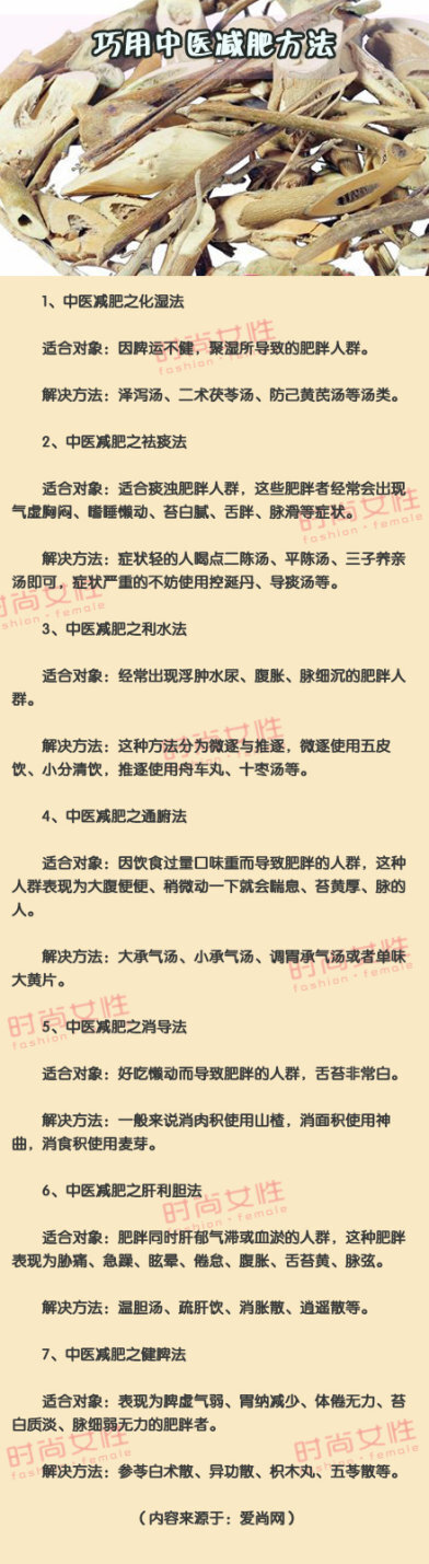 【巧用中医减肥方法】中医减肥方法是众多减肥方法中的一种，同时中医减肥方法需要根据不同的肥胖症状，比如因脾运不健，聚湿所导致的肥胖人群，适合喝泽泻汤、二术茯苓汤、防己黄芪汤等汤类。对症下药，效果加倍。现在就来详细地谈谈中医减肥方法。