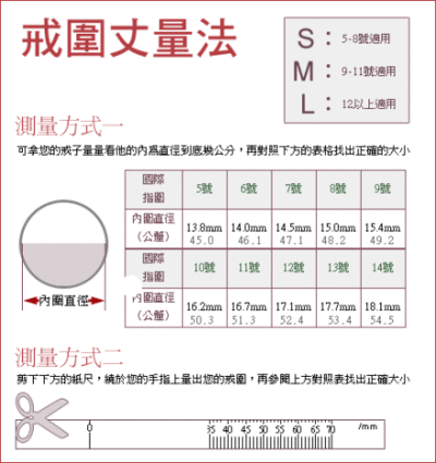 戒指的测量方法