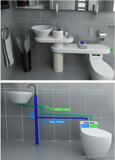 超实用设计，节约稀缺的水资源