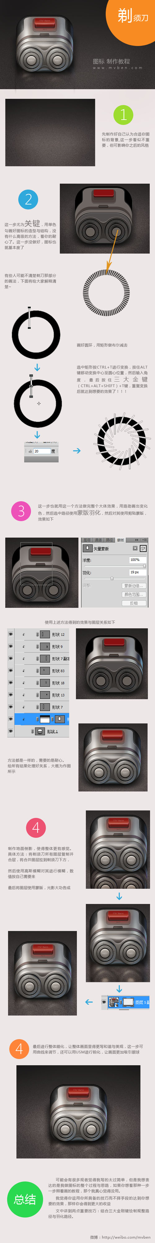 剃须刀icon教程