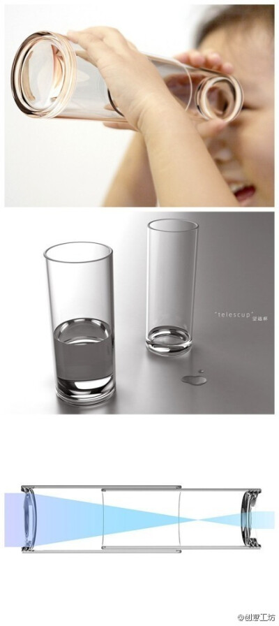 【望远杯创意设计】由香港设计师李剑叶（Li Jianye ）设计的Telescup 望远杯，由两个透明玻璃杯构成的望远锯。设计师云：如果说人生就是杯具，但愿我们透过重重杯具，能看到洗具！