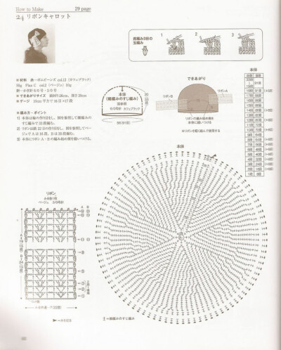 大人スウィートな手编み - cissy-xi - cissy-xi的博客