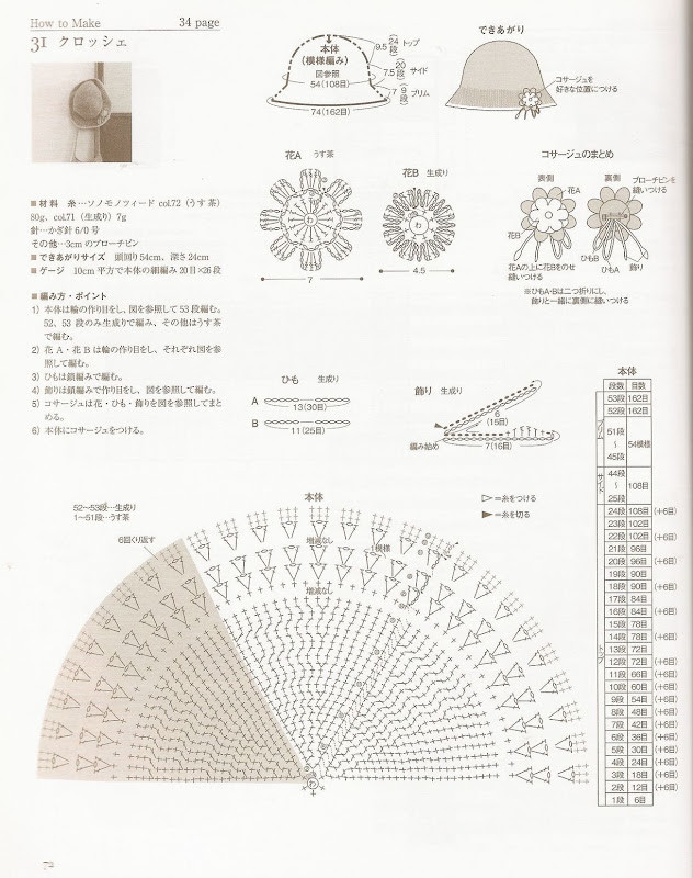 手工 生活 钩花 钩针 艺术