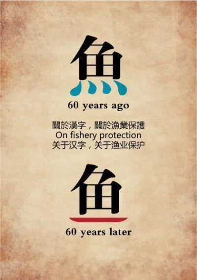 【繁简汉字的鬼魅】60年前，大多数鱼在水里；60年后，大多数鱼在盘里。