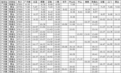 广珠城轨时刻表