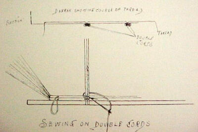 sewing on double chords