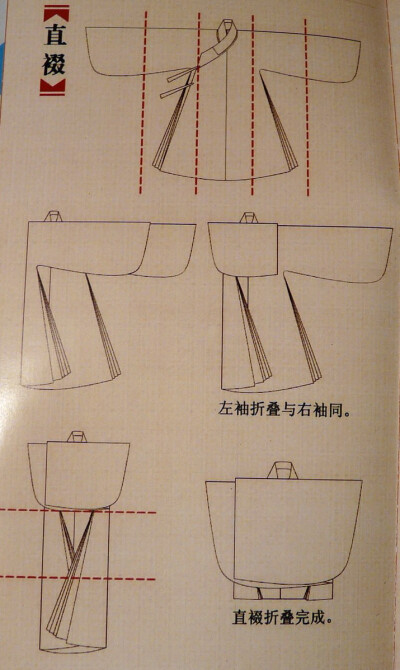 直裰折叠示意图